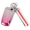Key Fob Cover for Ford/Lincoln, Spring-Lock D-Ring, Sunset Pink Gradient