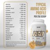 Alpha Supps ISO, Low Carb 100% Whey Protein Isolate Powder,
