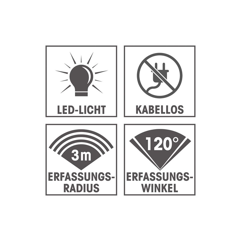 EASYmaxx 2 Wall Lights with Motion Sensor with Automatic On