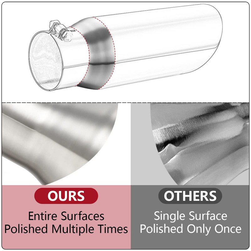 LCGP 3 Inch Inlet Exhaust Tip,3" x 4" x 12",Bolt