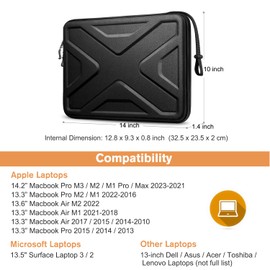 SITHON Funda rígida para laptop de 13.6 pulgadas, MacBook Air M3/A3113 M2/A2681 2024-2022, MacBook Pro 14 A2992 A2918 A2779 A2442, MacBook Pro/Air 13, funda a prueba de golpes (negro)