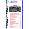 Icom IC-705 Mini-Manual