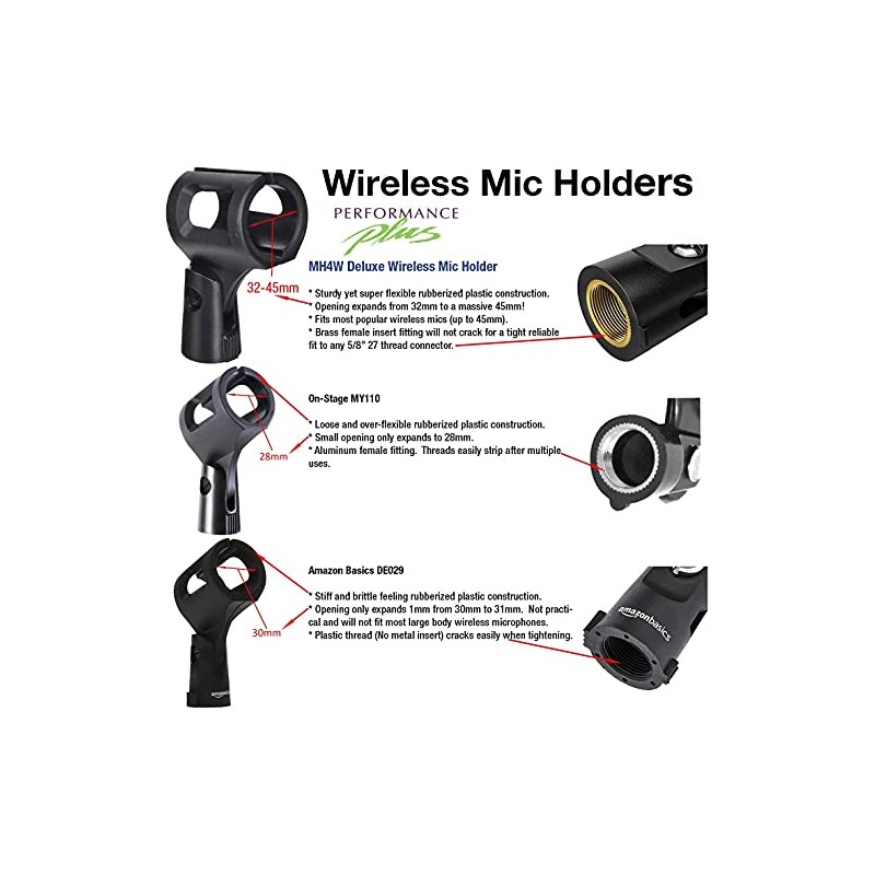 Performance Plus Wireless Mic Holder Large Barrel (MH4W)