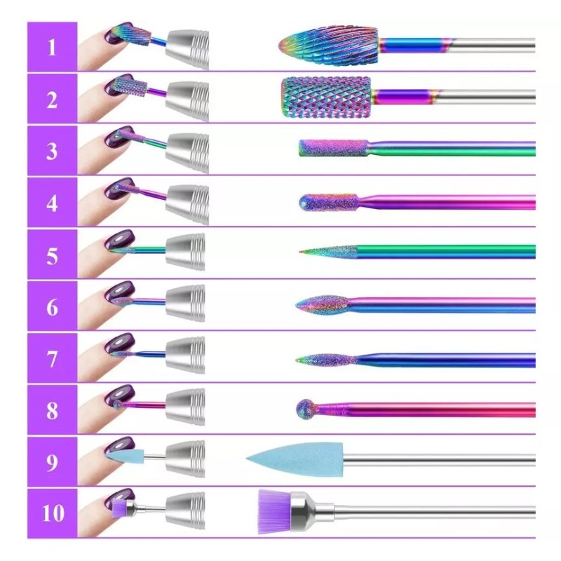 Vedo 10 Brocas Acero Tungsteno Uñas Profesionales Limas Para Uñas