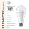 20 Pack HOLDWILL Rechargeable Emergency LED Bulb, Multi-Function Battery Backup