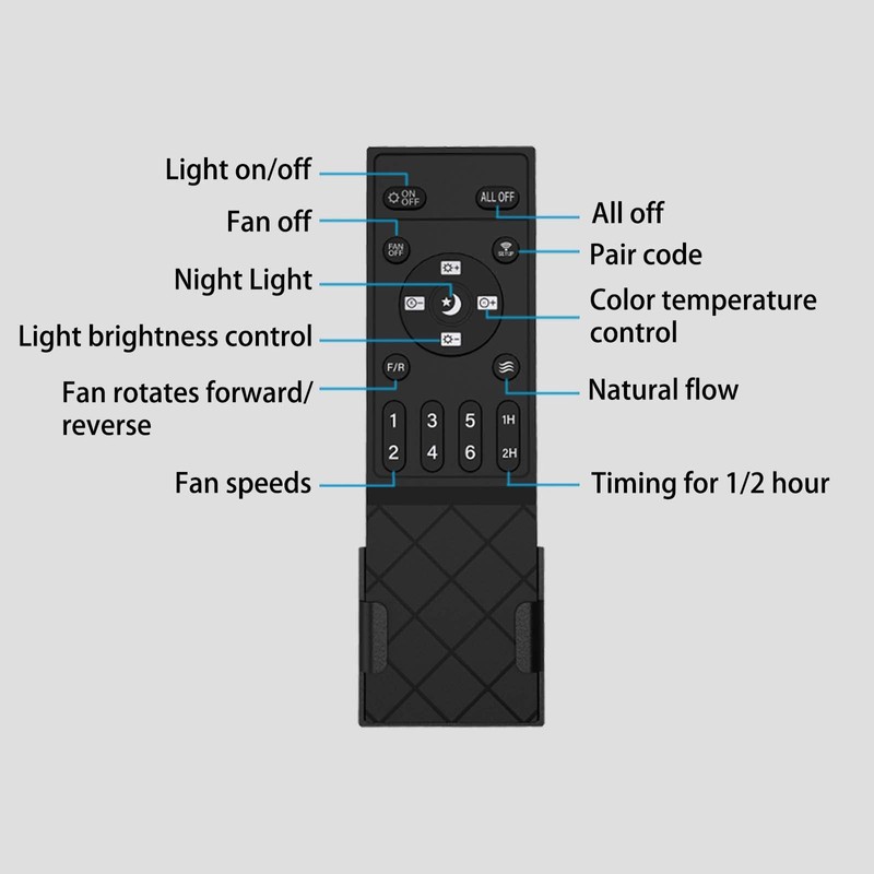 Low Profile Ceiling Fan with Light, 19.7" Flush Mount with