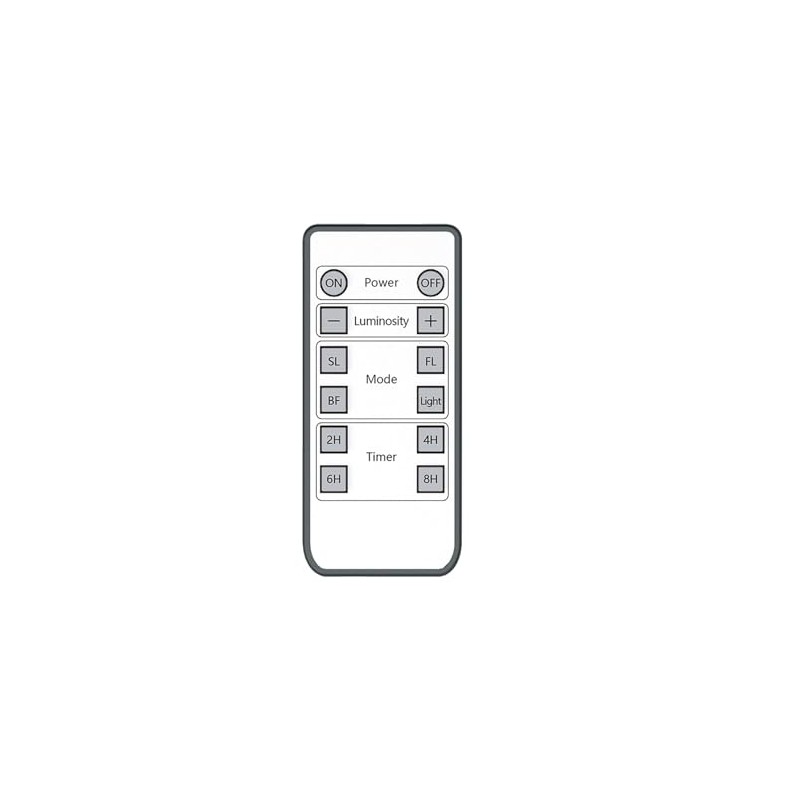 SoulBay Remote Control for Rechargeable Flameless Candles Tea Lights, 1PC