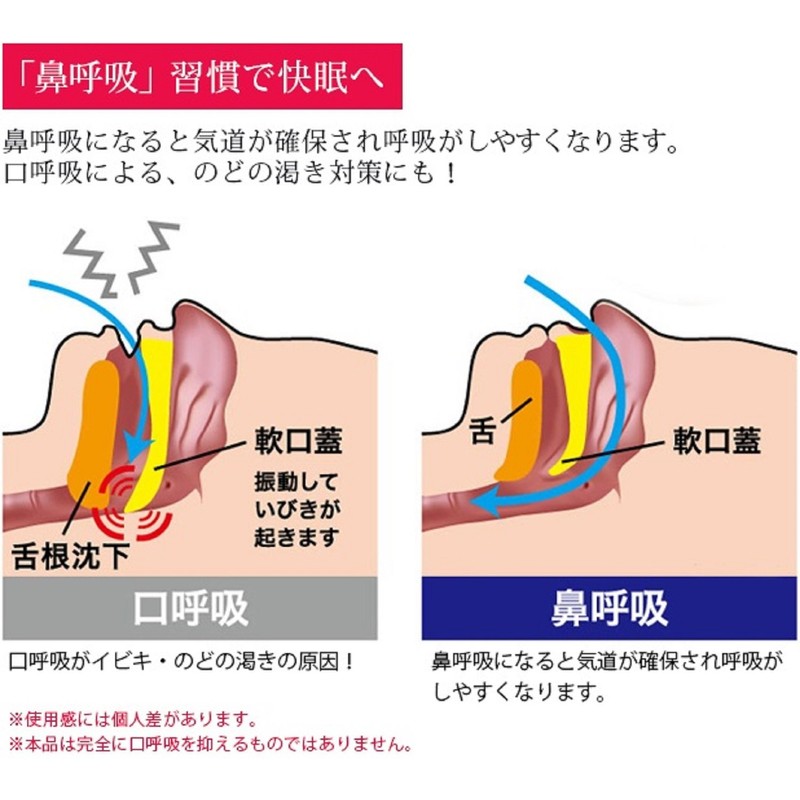 CREPUSCOLO いびき防止！ 快眠サポーター いびき防止サポーター 安眠サポーター いびき軽減 いびき対策グッズ サイズ調整可能