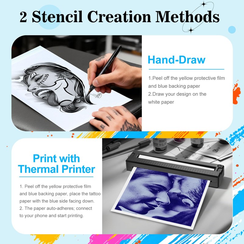 100 Pcs Tattoo Transfer Paper, Professional Level A4 Thermal Stencil