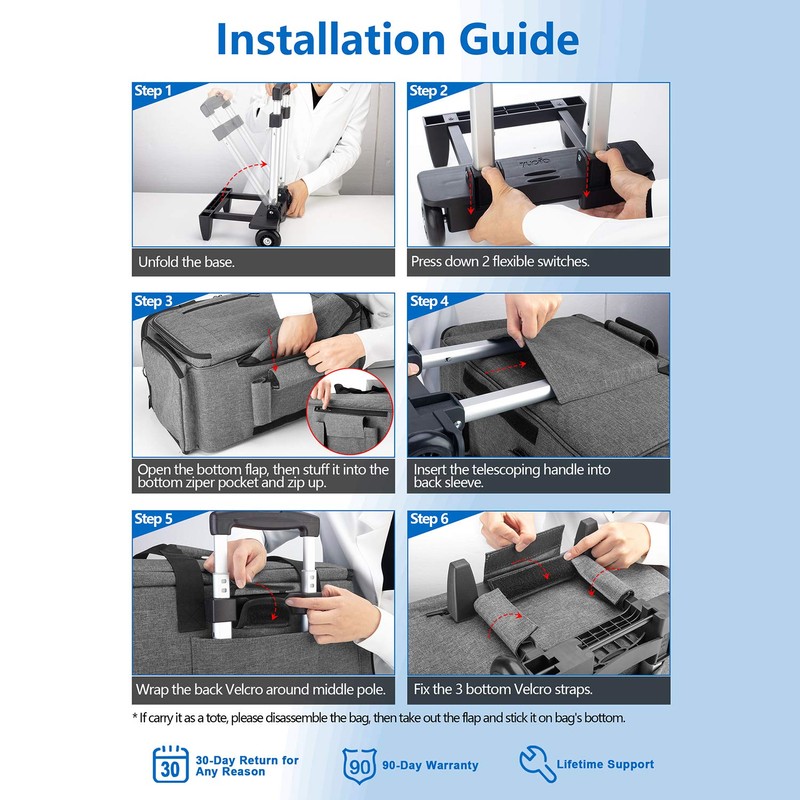 LUXJA Sewing Machine Case with Detachable Dolly, Sewing Machine Tote