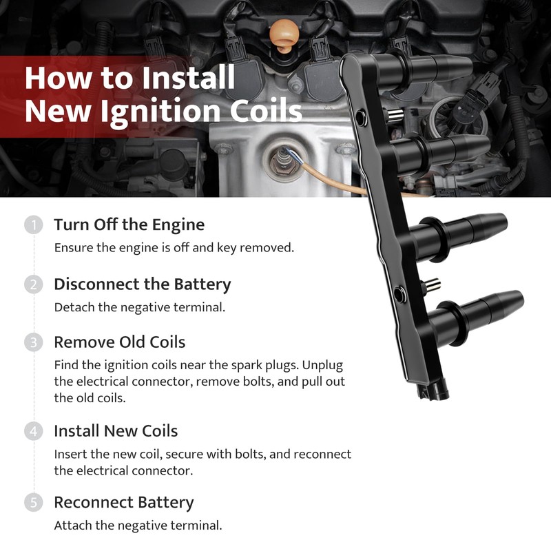 Ignition Coil Pack and Spark Plugs kit fit for L4