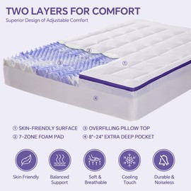 ChiXpace Dual Layer Memory Foam Twin XL Mattress Topper - 2 Inch Gel Egg Crate Foam and 2 Inch Cooling Pillow Top Cover Rayon Made from Bamboo, Twin Extra Long College Dorm Support for Back Pain