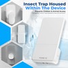 HOME IQ - Indoor UV Flying Insect Trap and Night