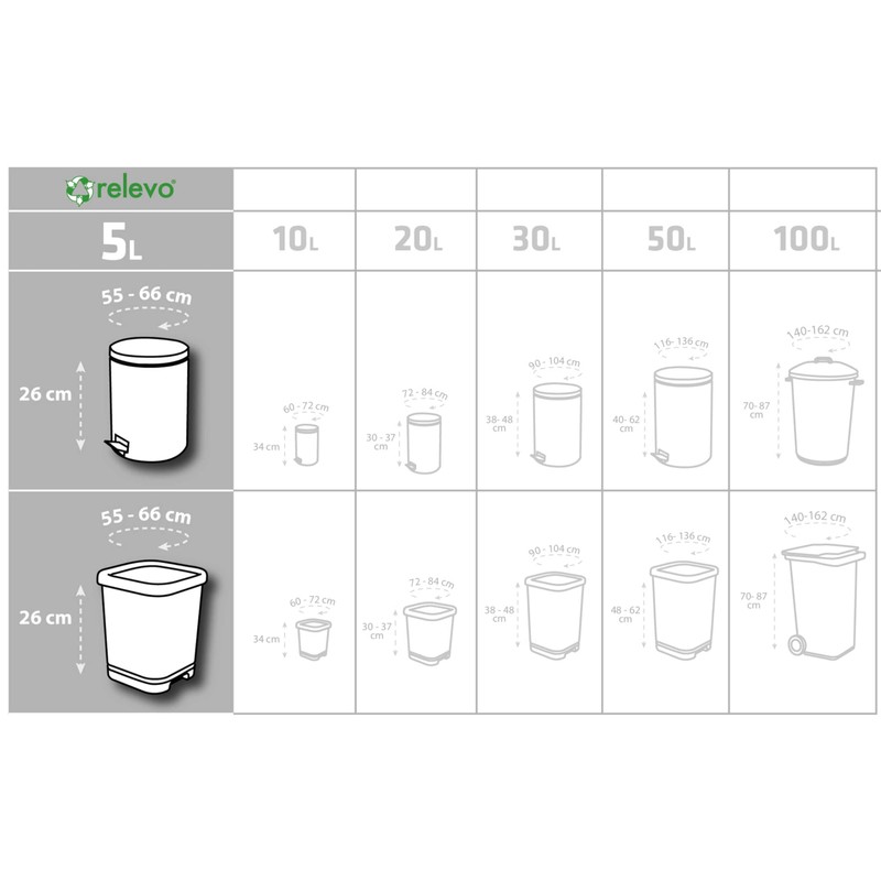 Relevo Pack of 80 Bin Liners 5 L - Fragranced