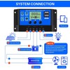 Upgraded - Solar Charge Controller 30A, 12V/ 24V Solar Panel