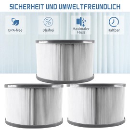 Aoyern Replacement Filter for Whirlpool Filter, for MSpa Whirlpool Filter Model from 2020, for Mspa Whirlpool Accessories Pool Filter, Compatible with Mspa Filter (Pack of 3)