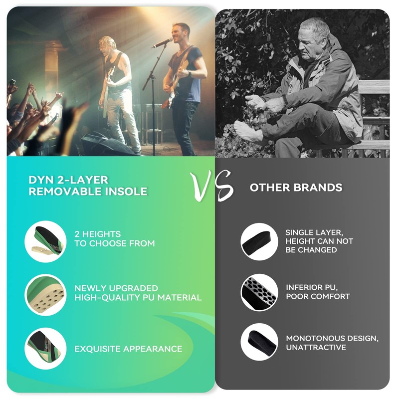 DynWalker Height Increase Insoles, Shoe Insoles, Shock Absorption, Soft Gel