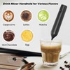 Hemixye Rechargeable Milk Frother Wand with Stand-Electric Whisk 3 Speed