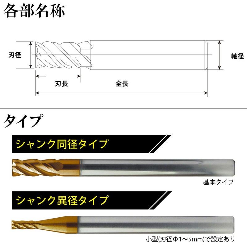 Tommy Global TG1708 Carbide Square End Mill, Blade Diameter 0.2