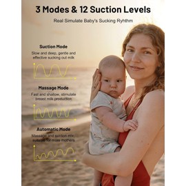 Breast Pump Hands-Free, Wearable Breast Pump, Portable Electric Breastfeeding Pump with Smart Display, 3 Modes & 12 Levels, 24mm Flange Insert, 2 Pack