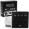SoundTools WallCAT 8 – 4 Channel XLR Wall Plate –