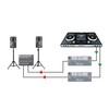 Radial Engineering IceCube IC-1 Balanced Line Isolator and Hum Eliminator