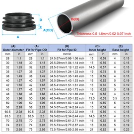 PATIKIL 1-3/4" Plastic Tubing End Caps, 24Pcs Round Hole Plug Insert for Round Iron Pipe Chair Leg Table Bookshelves Patio Furniture, Black