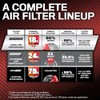 K&N Filtro de Aire del Motor Honda Civic L4 2.0L