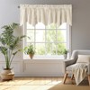 JINCHAN Velvet Valance Window Treatments Room Darkening Valance for Windows