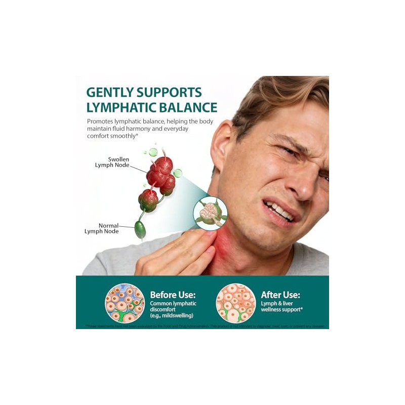 Lymphatic Drainage Drops,21-in-1 Herbal Formula for Liposomal Lymphatic Support &
