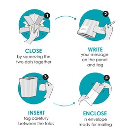 Happy 94th Birthday 94 Today Pop-Up Greeting Card Love Kate's Pop Up Cards Her POP215MC94