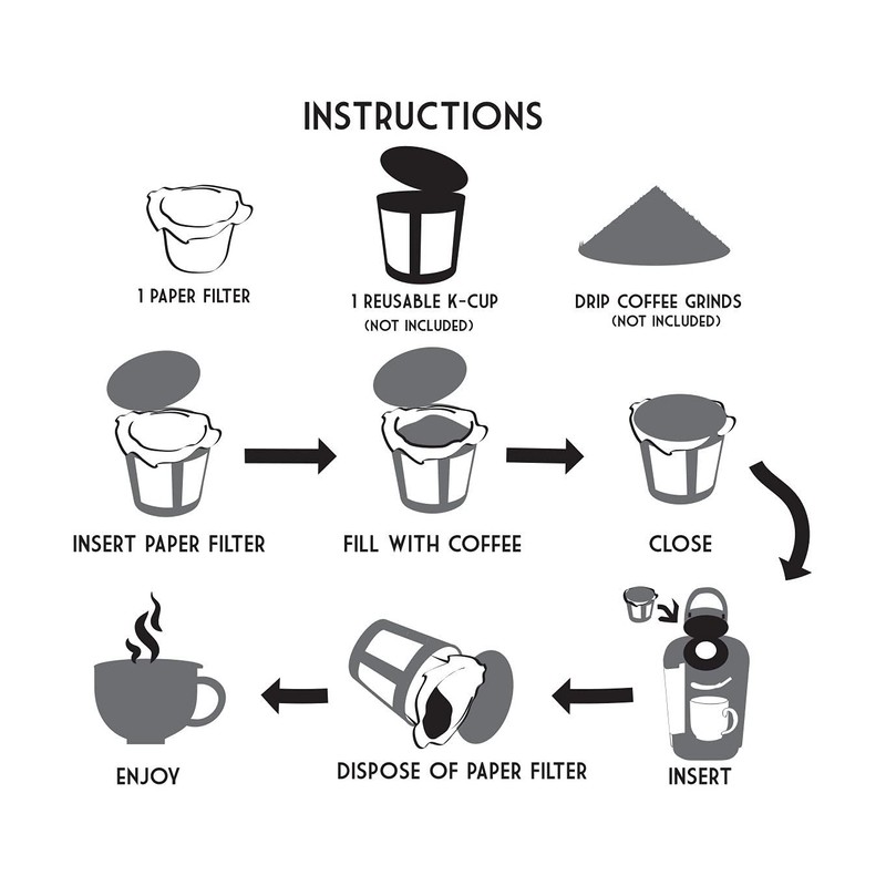 canFly Disposable K-Cup Paper Filter for Keurig Single Cup Coffer