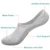coskefy No Show Socks, Trainer Socks Cotton Anti-Slip Invisible Socks