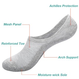 coskefy No Show Socks, Trainer Socks Cotton Anti-Slip Invisible Socks Low Cut Sports Liner Socks for Men Women (8 Pairs)