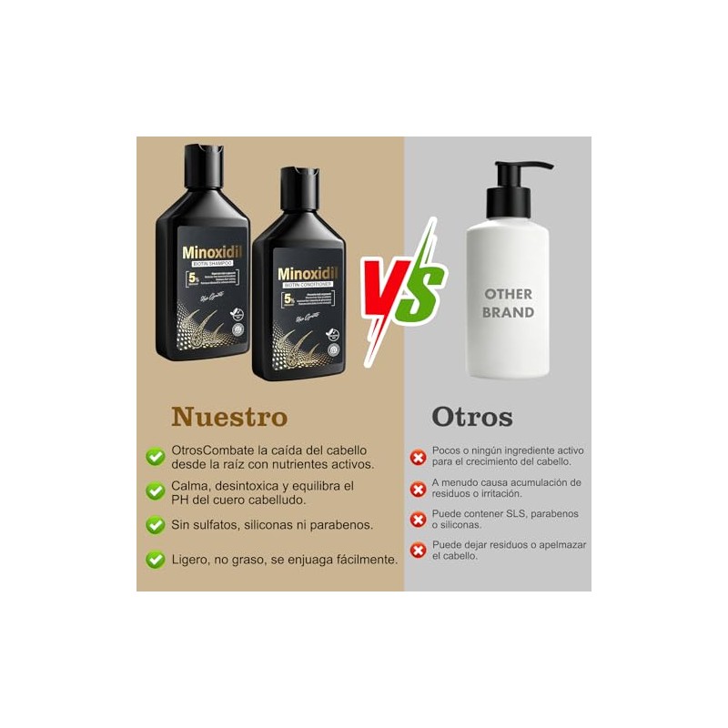 Kit Champú Acondicionador Biotina Fortalece Cabello 2x260ml