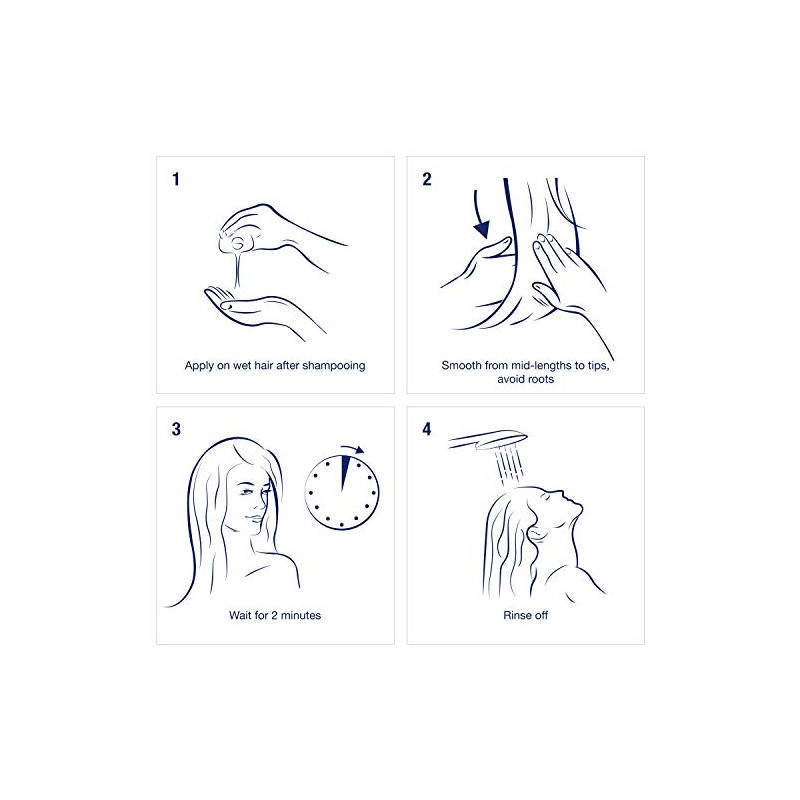 Dove Nourishing Rituals Haircare - Thickening Ritual - Shampoo Conditioner