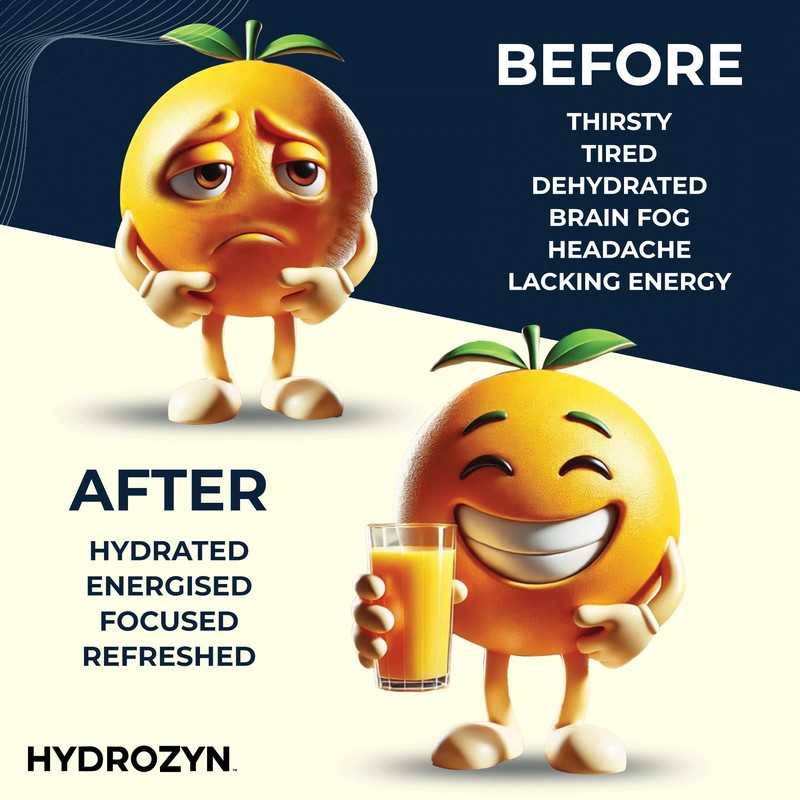 Post Night Out Hydration Support, Day and Night Sachets