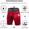 BEGIANT 3 Pack Compression Shorts Men with Pocket Cool Dry