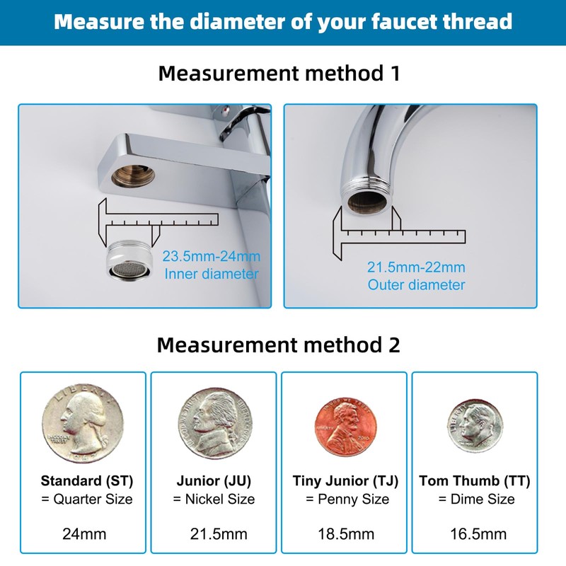 Hibbent NSF/ANSI/CAN 61 Certified Faucet Aerator, 360° Swivel Kitchen Sink