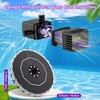 SZMP 3.5W Solar Fountain for Bird Bath with 2000mAh Battery