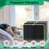 Prestivair MinusA3 SPA-1000N Replacement Filter Set Compatible with Rabbit Air