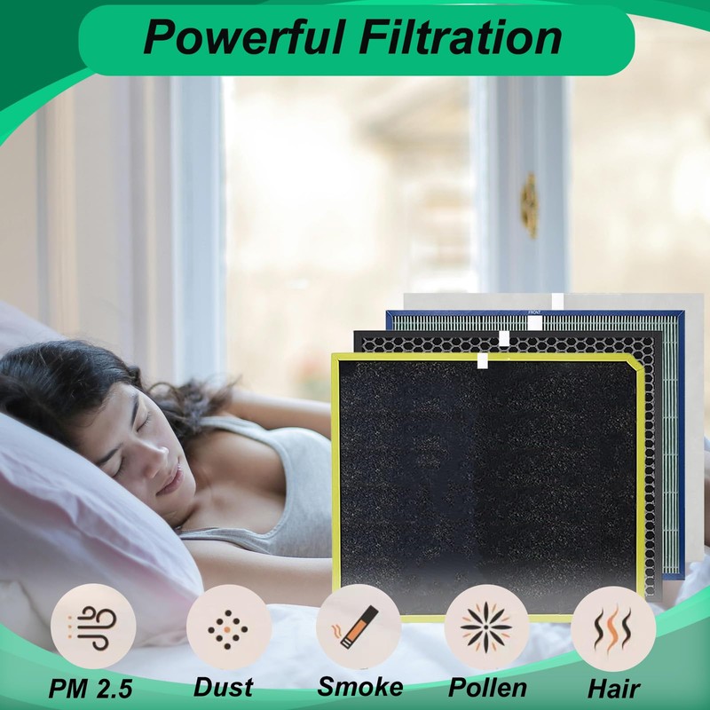 Prestivair MinusA3 SPA-1000N Replacement Filter Set Compatible with Rabbit Air