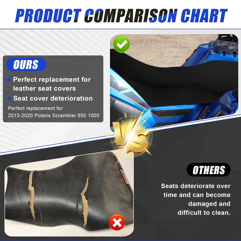 LHCDQSKCW ATV Seat Cover Compatible with Polaris Scrambler 850 1000