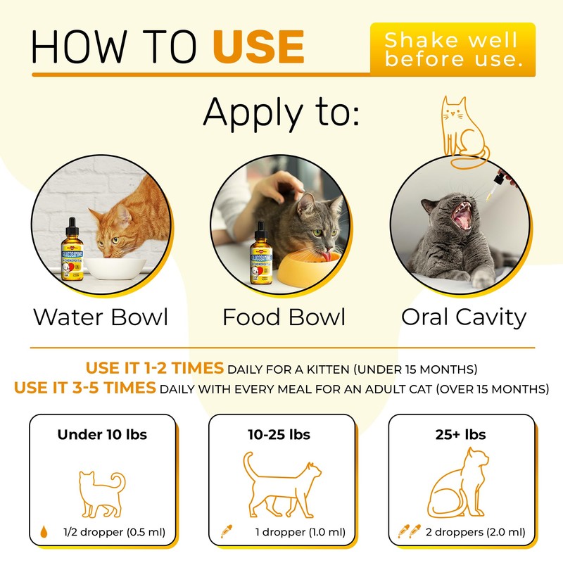 Cat Joint Supplement for All Breeds – Glucosamine for Cats