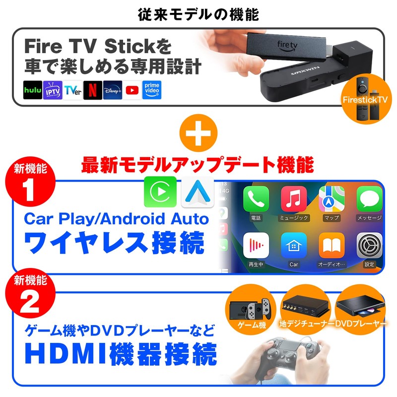 MAXWIN DA-AD02-PRO Fire TV Stick Dedicated Adapter, Wireless CarPlay/Android Auto,