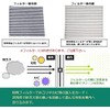 Toyota Car Prius 20 Series Air Conditioner Filter, Alphard 10