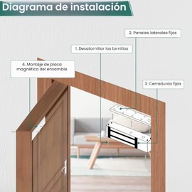 FERUERW - Cerradura magntica elctrica de 600 libras280 kg, fuerza de sujecin de cerradura de puerta electromagntica para control de acceso, sistema...