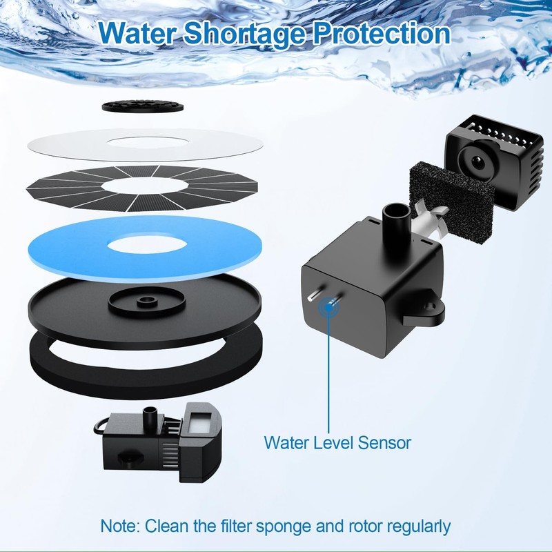 GAIZERL 3.5W Solar Fountain with Battery - Work On Cloudy