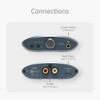 iFi audio Uno Compact USB-DAC Compatible with PCM384/DSD256 [Domestic Genuine