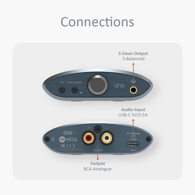 iFi audio Uno Compact USB-DAC Compatible with PCM384/DSD256 [Domestic Genuine